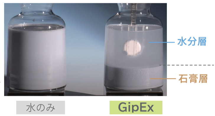 GipExを投入すると分離開始