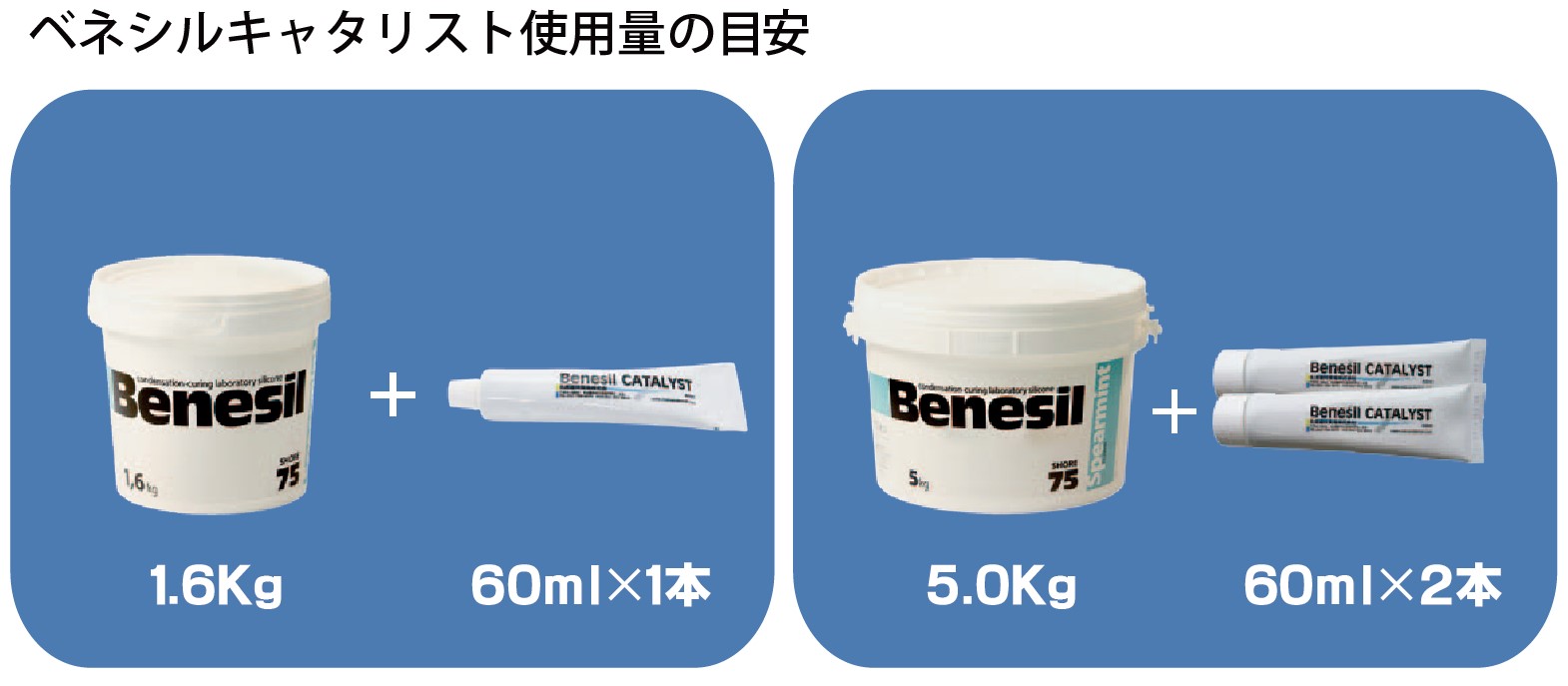 余裕がある作業時間