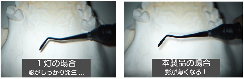 2つのLEDで影の発生を抑制